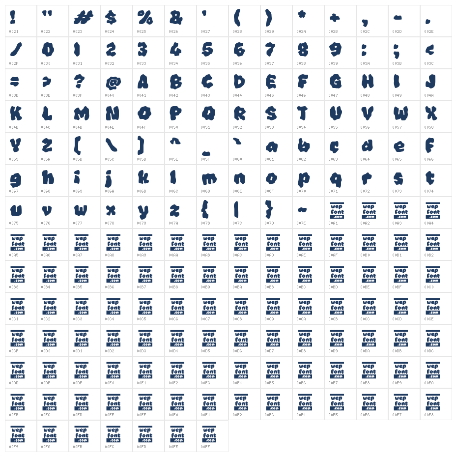 Yabsoll Character Map
