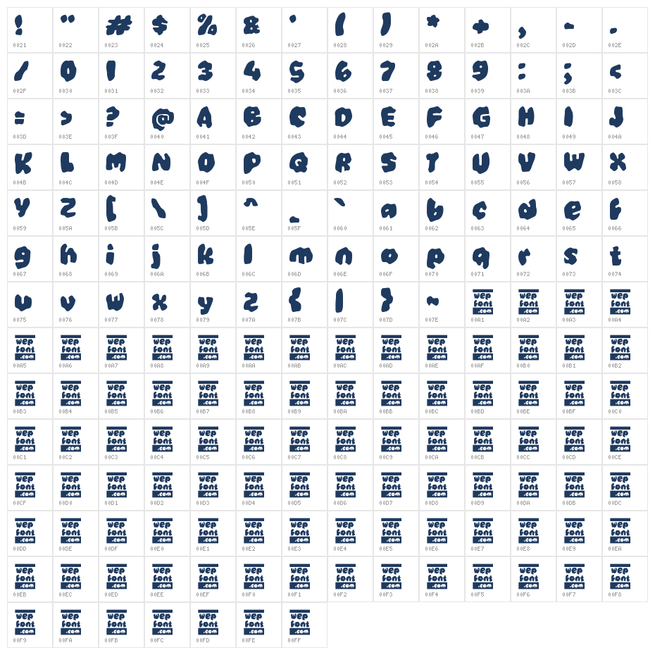 Yacako Character Map