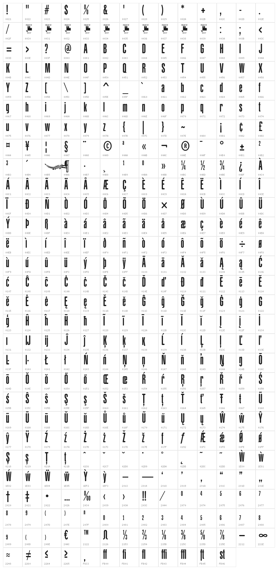 YacarenaUltraFFP Character Map