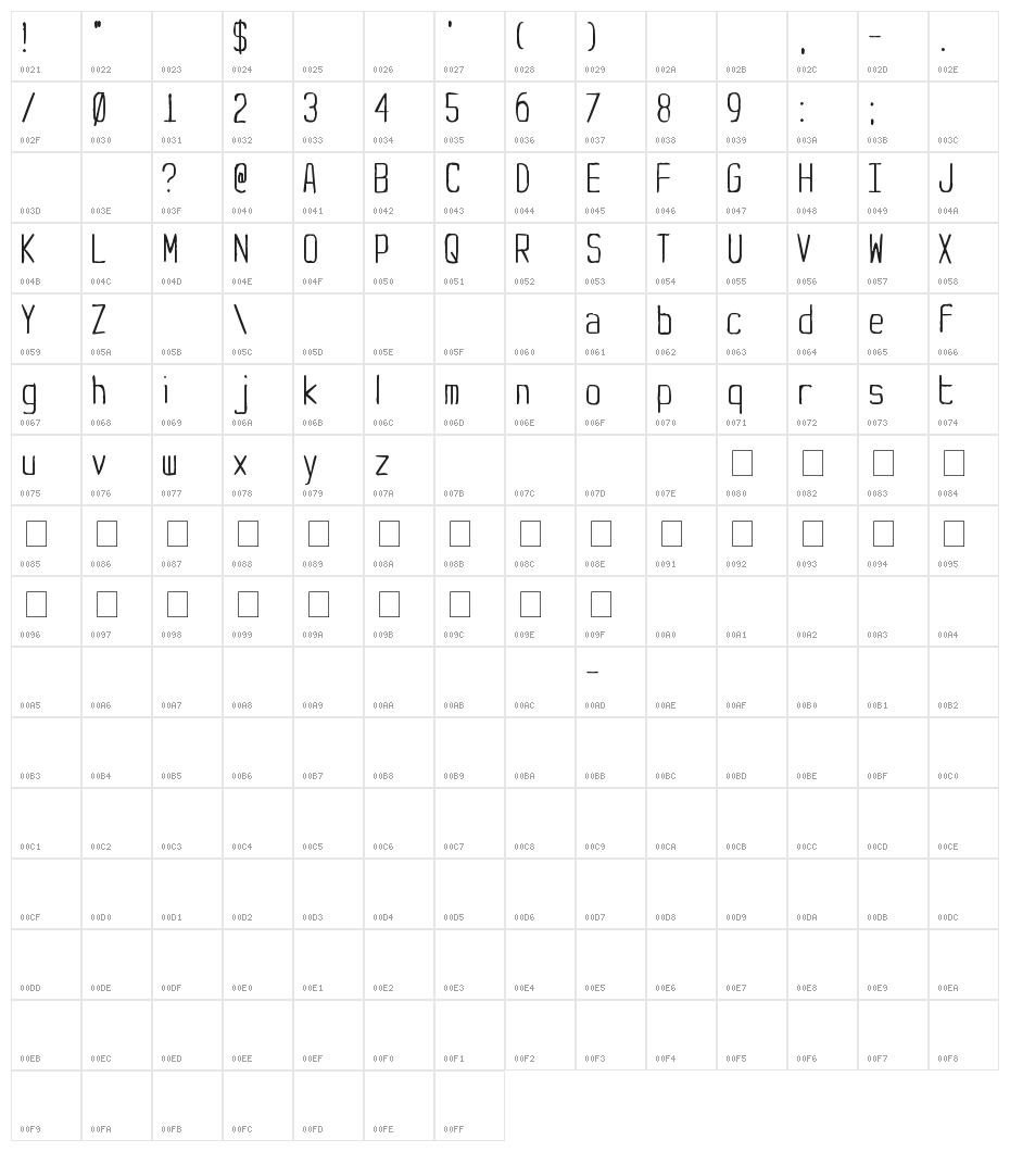 Yachting Type Character Map