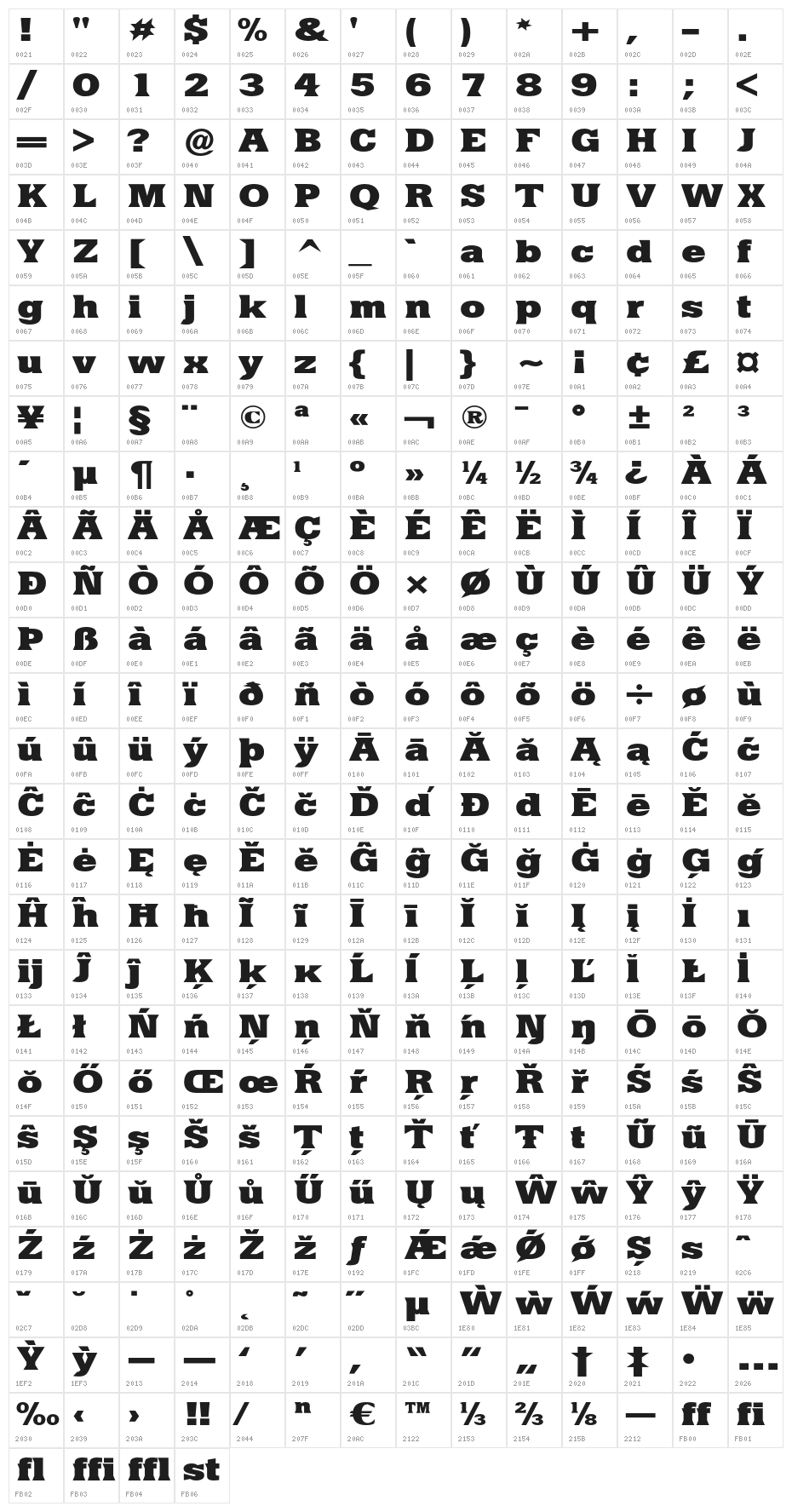 Yacimiento-ExtraBold Character Map
