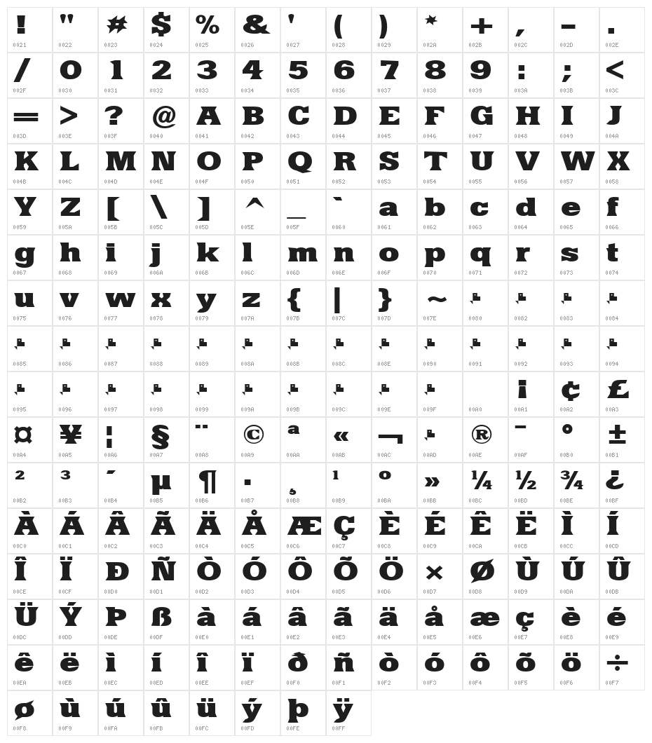 Yacimiento ExtraBold Character Map