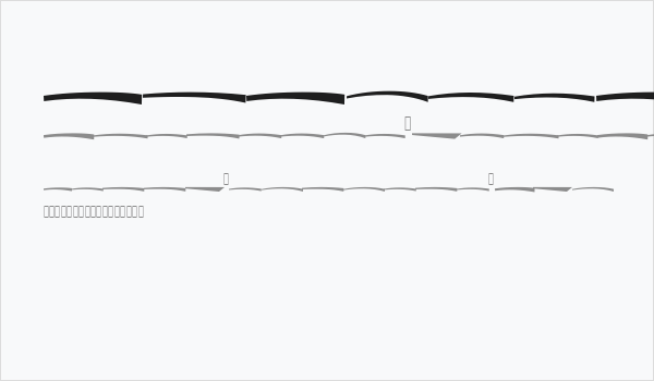 Yackien Swash Business Card