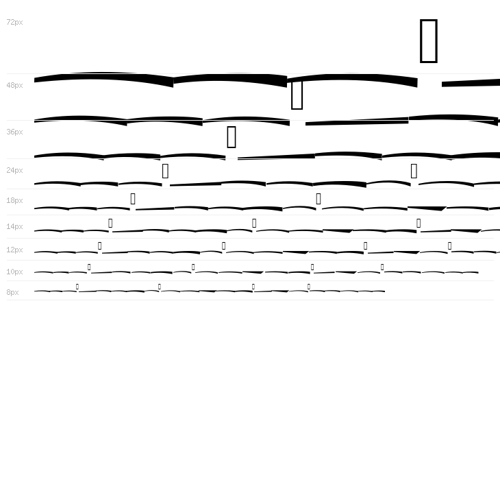 Yackien Swash Waterfall