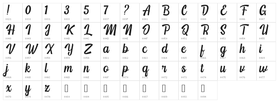 Yackien Character Map