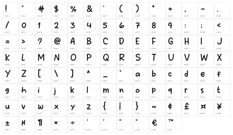 Yaelah Character Map