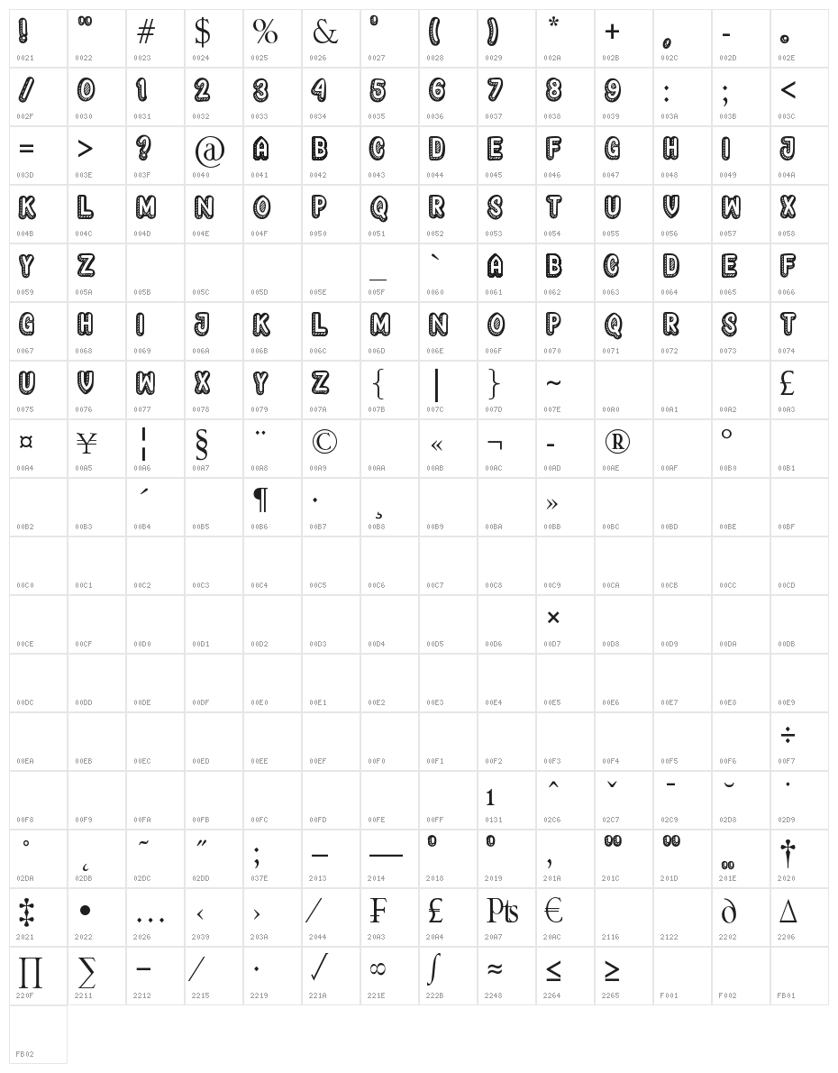 Yagitudeh Character Map