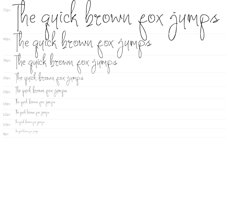 Yagrithost Zkhai Waterfall