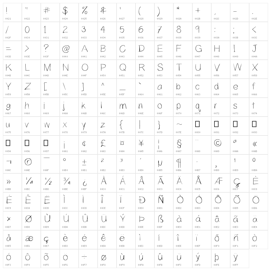 Yahfie Light Character Map