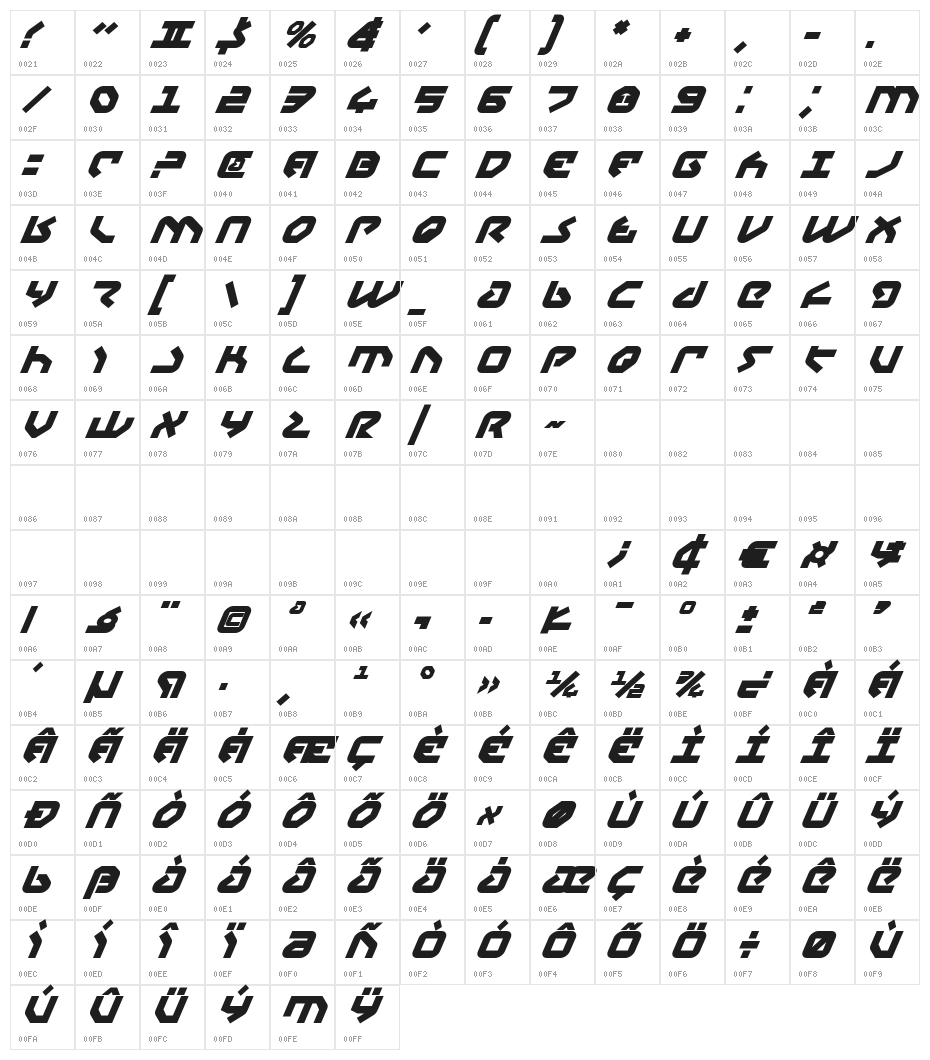 Yahren Bold Italic Character Map