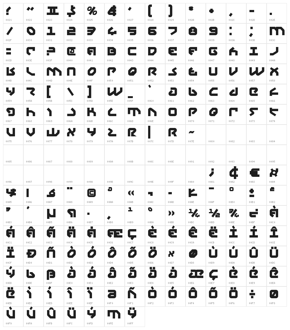 Yahren Bold Character Map
