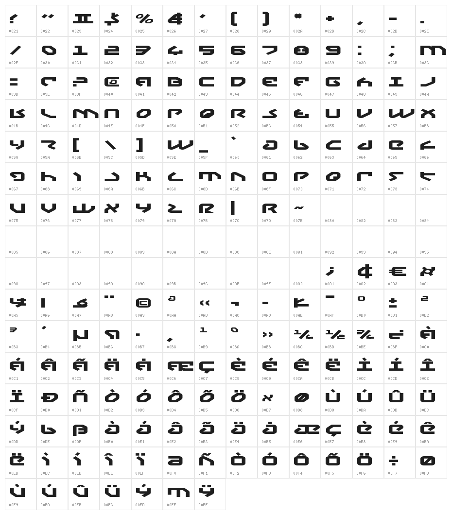 Yahren Expanded Character Map