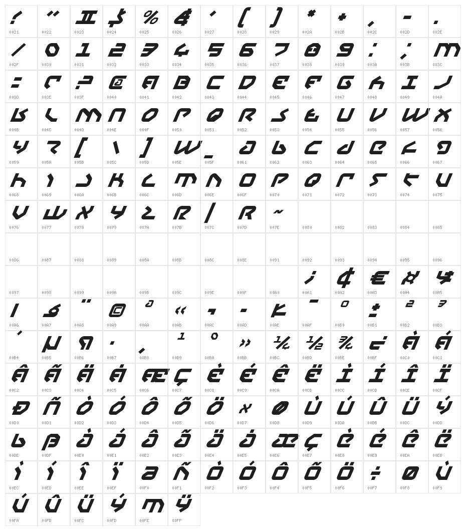 Yahren Italic Character Map