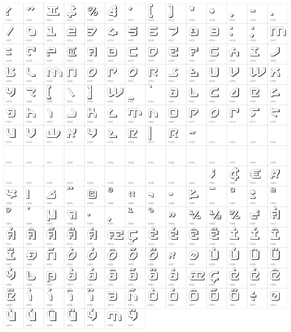 Yahren Shadow Character Map
