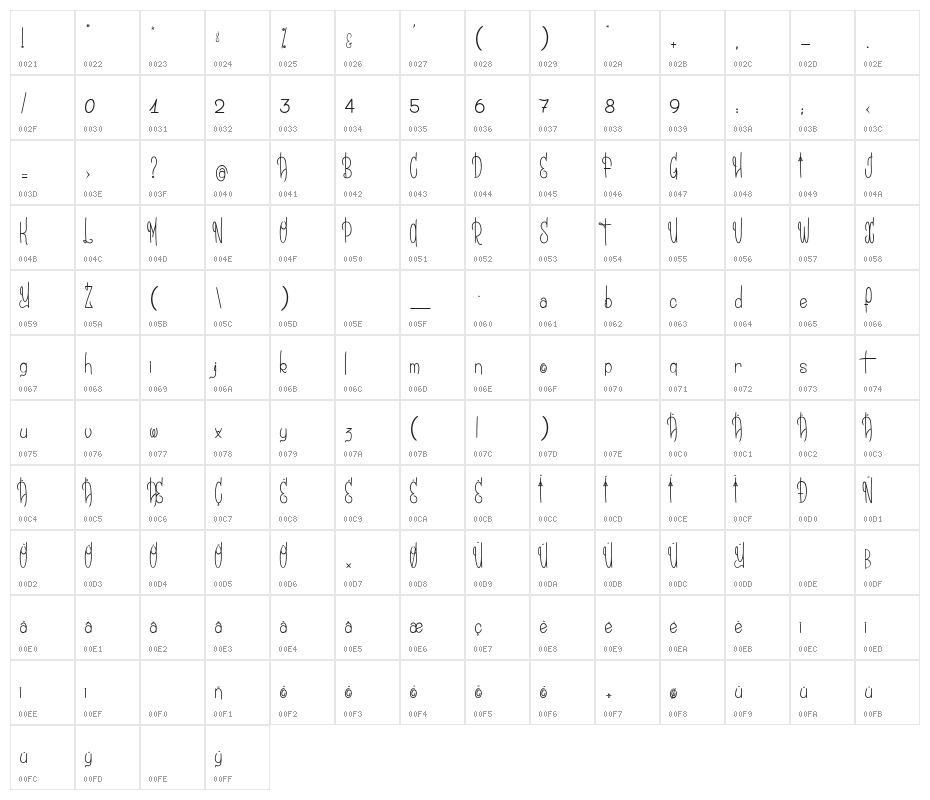 Yak Stories_PersonalUseOnly Character Map