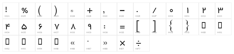 Yakaan Character Map