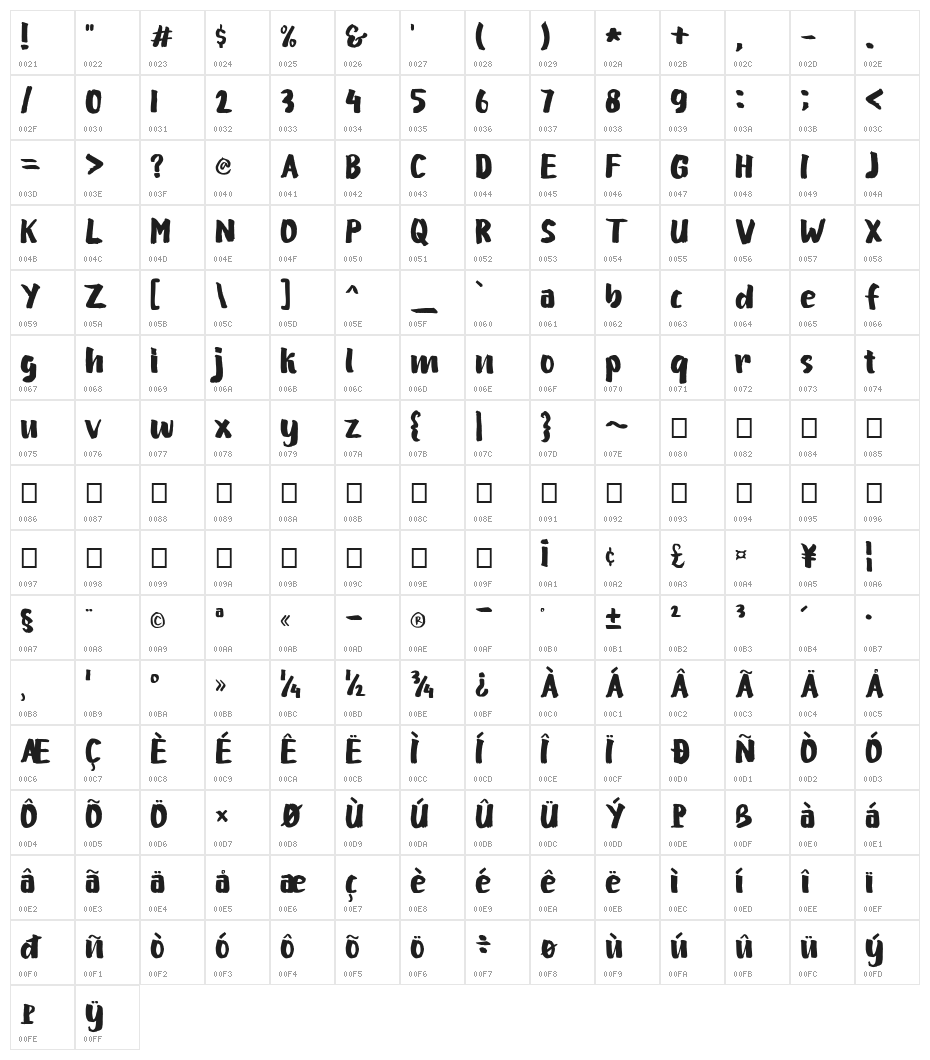 Yakow BRUSH Character Map