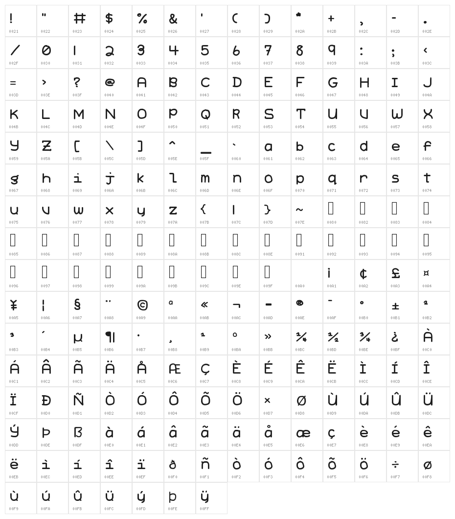 Yakumo Preschool Hand Character Map