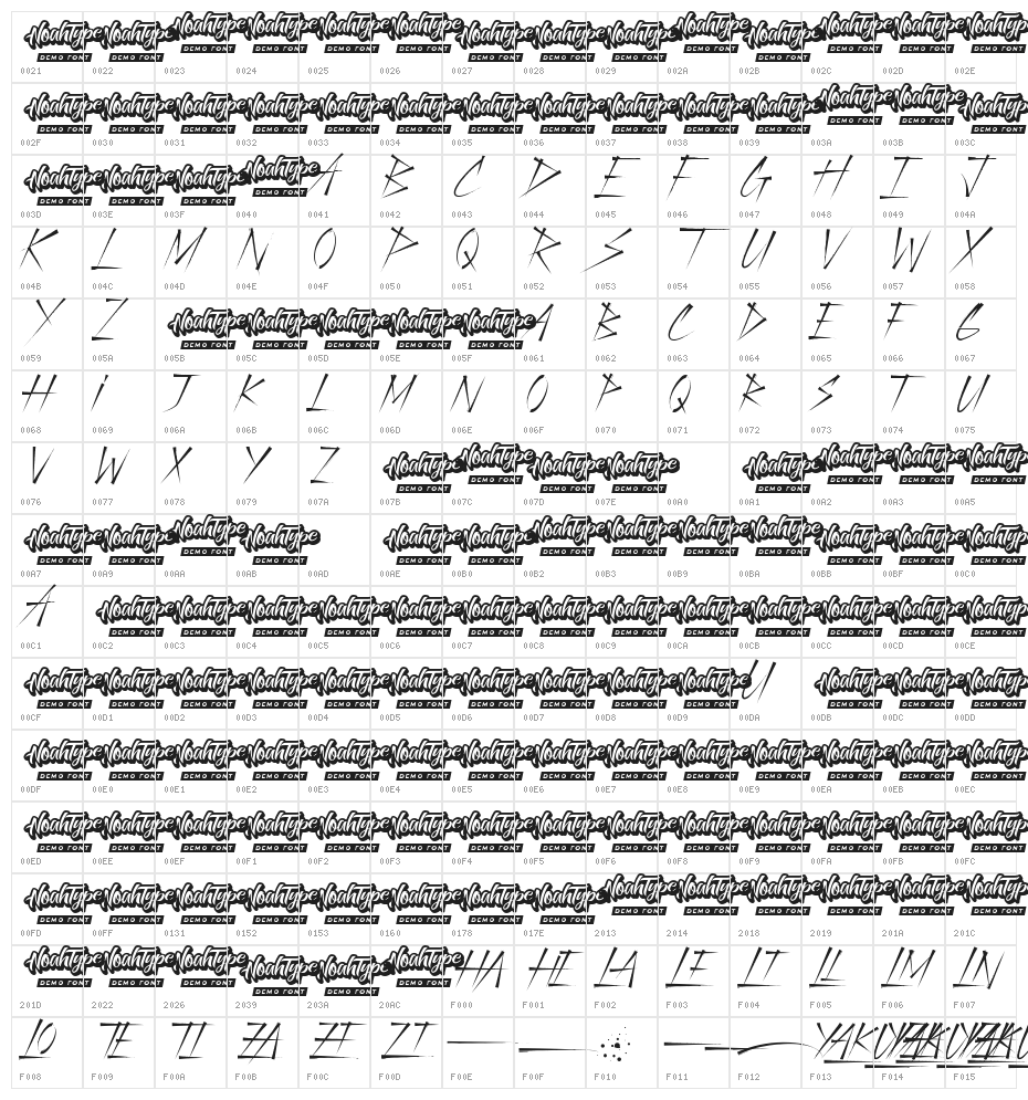 Yakuza Demo Character Map