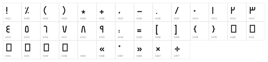 Yaldaa Character Map