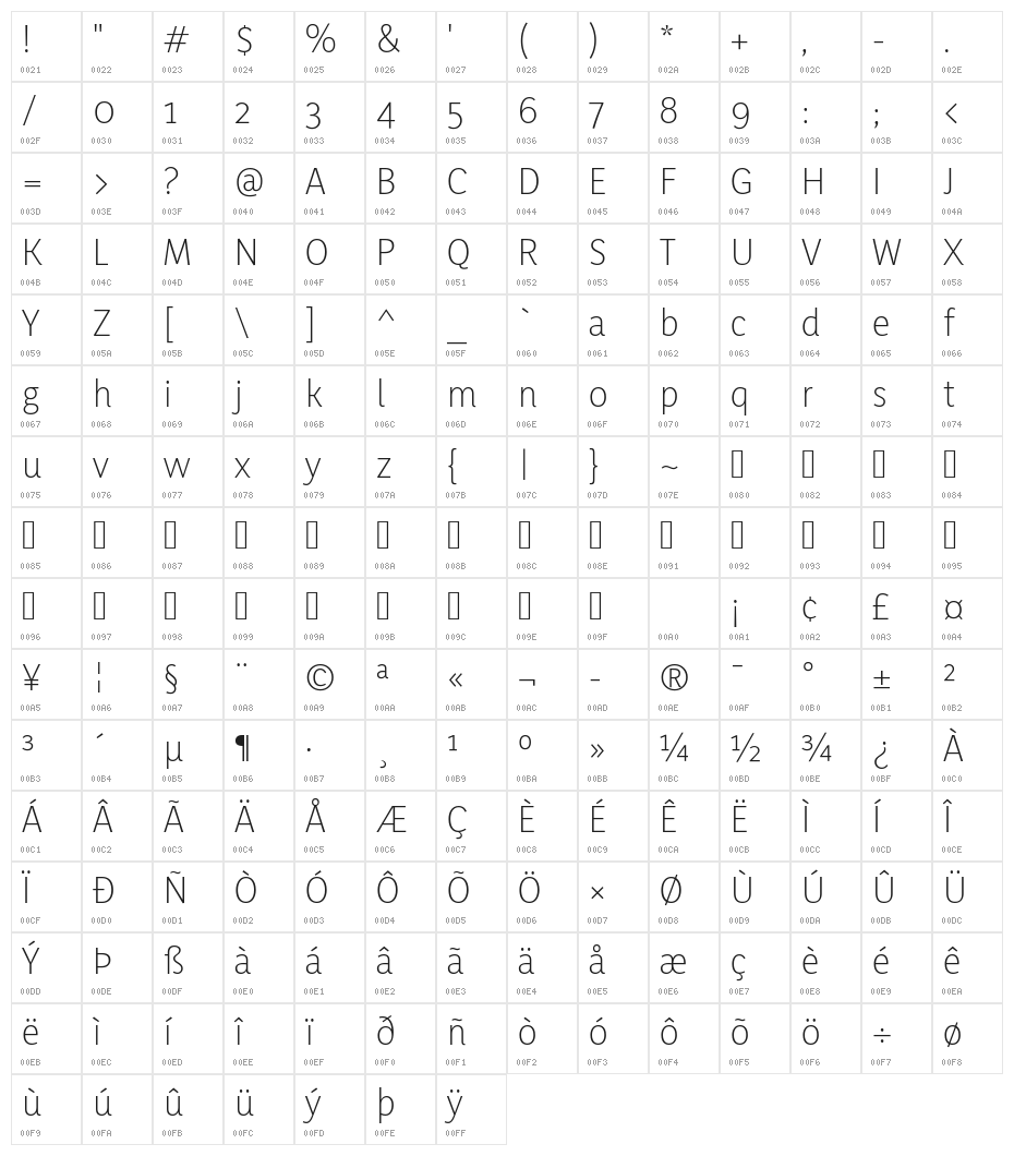 Yaldevi Colombo ExtraLight Character Map