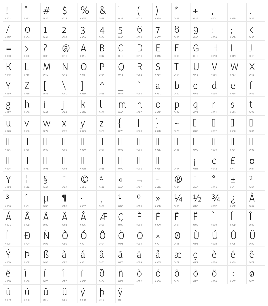 Yaldevi Colombo Light Character Map