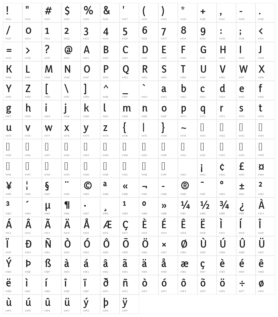 Yaldevi Colombo SemiBold Character Map