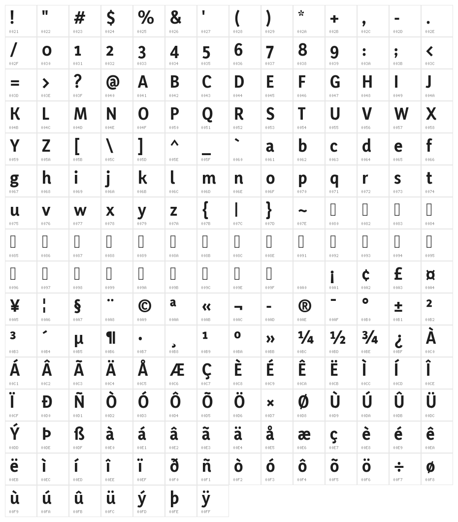 YaldeviColombo Bold1 Character Map