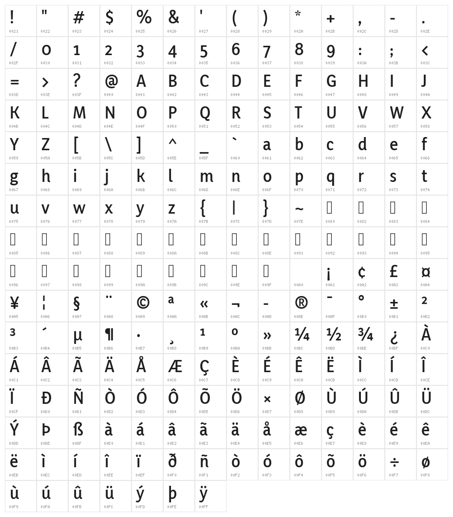 YaldeviColombo SemiBold Character Map