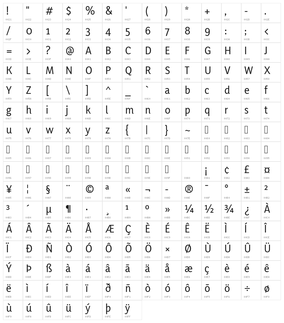YaldeviJaffna Medium Character Map