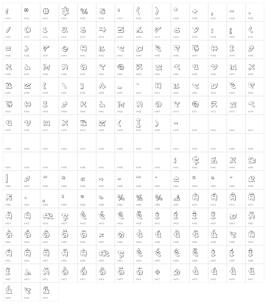 Yama Moto 3D Character Map