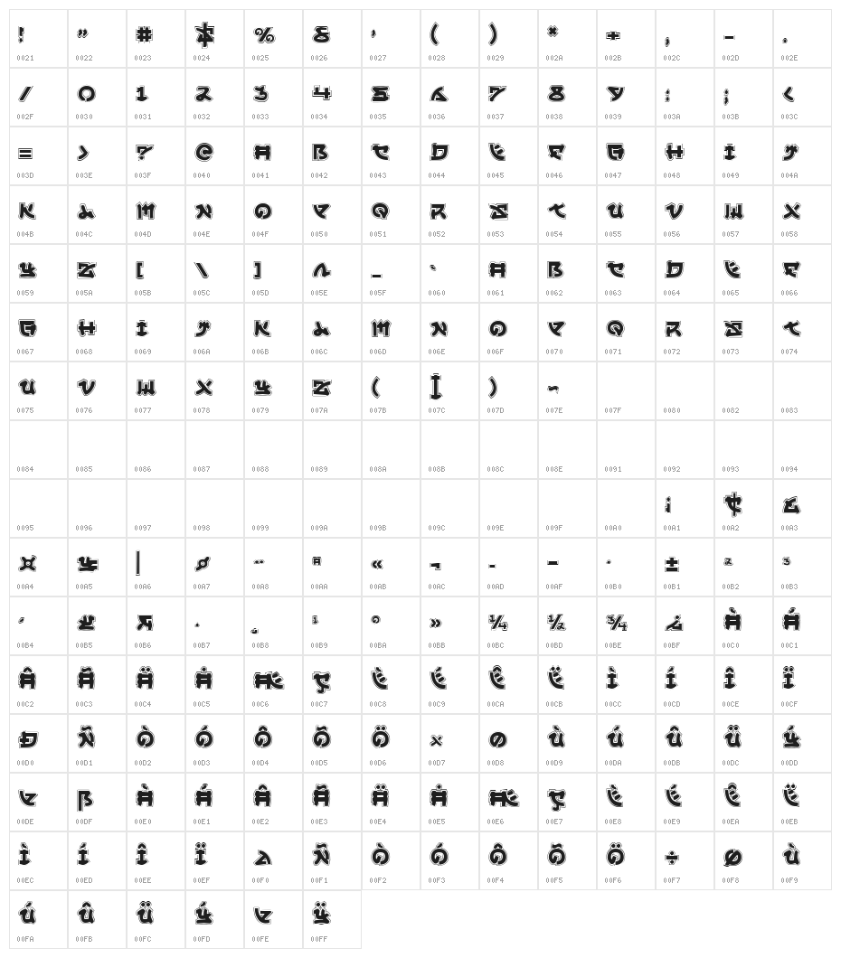Yama Moto Academy Character Map