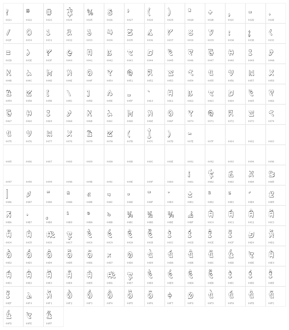 Yama Moto Condensed 3D Character Map