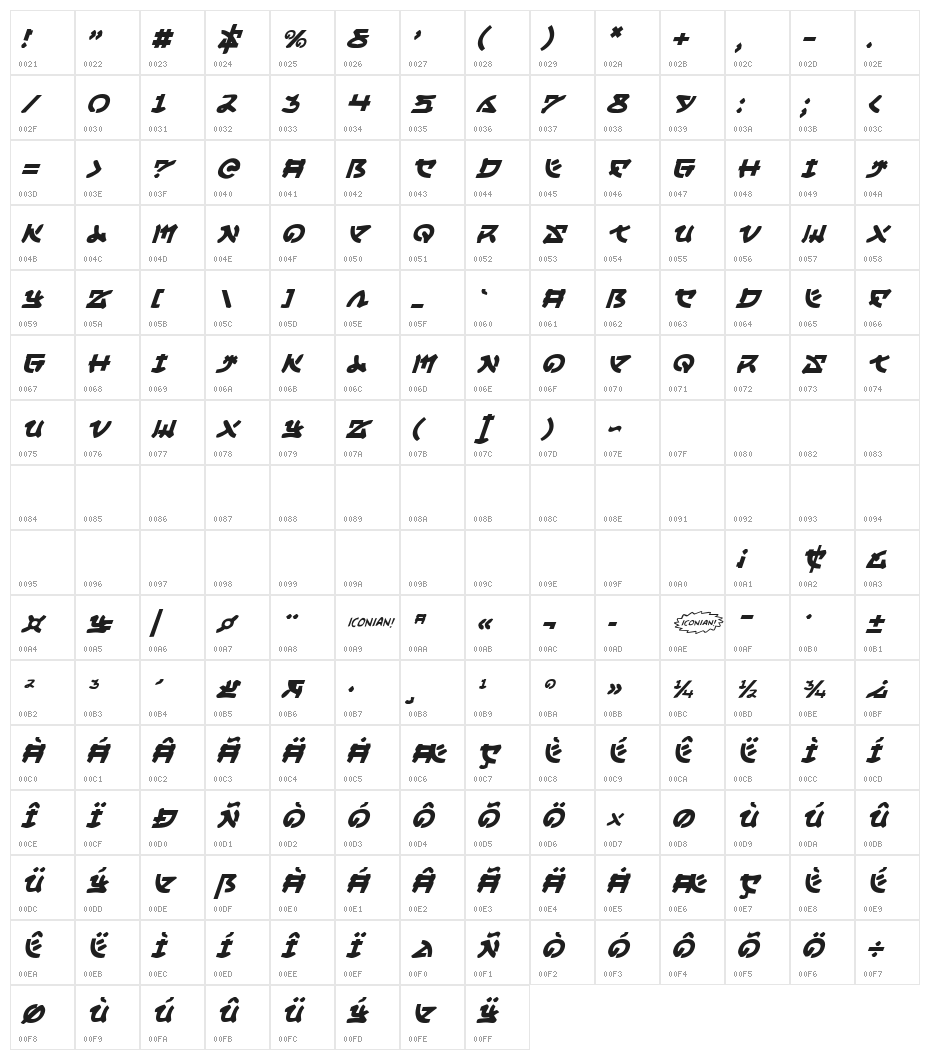 Yama Moto Italic Character Map