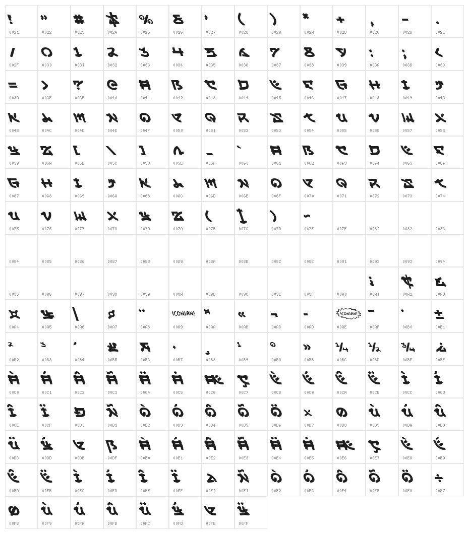 Yama Moto Leftalic Character Map