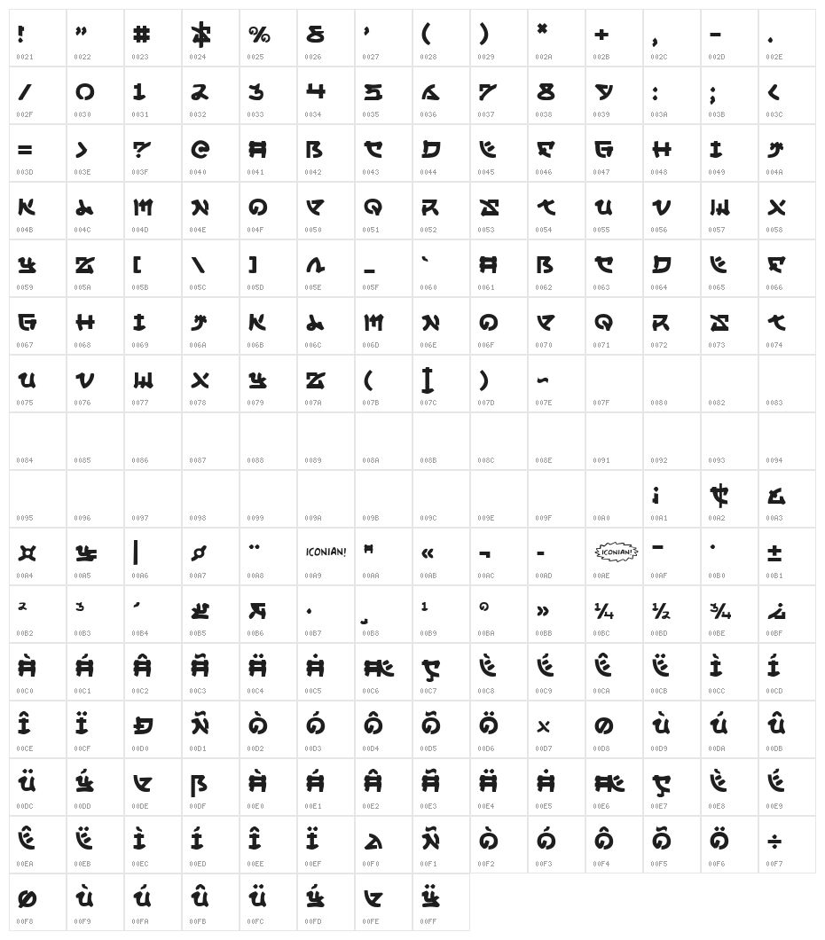 Yama Moto Character Map
