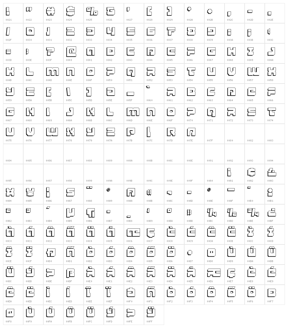 Yamagachi 2050 3D Character Map