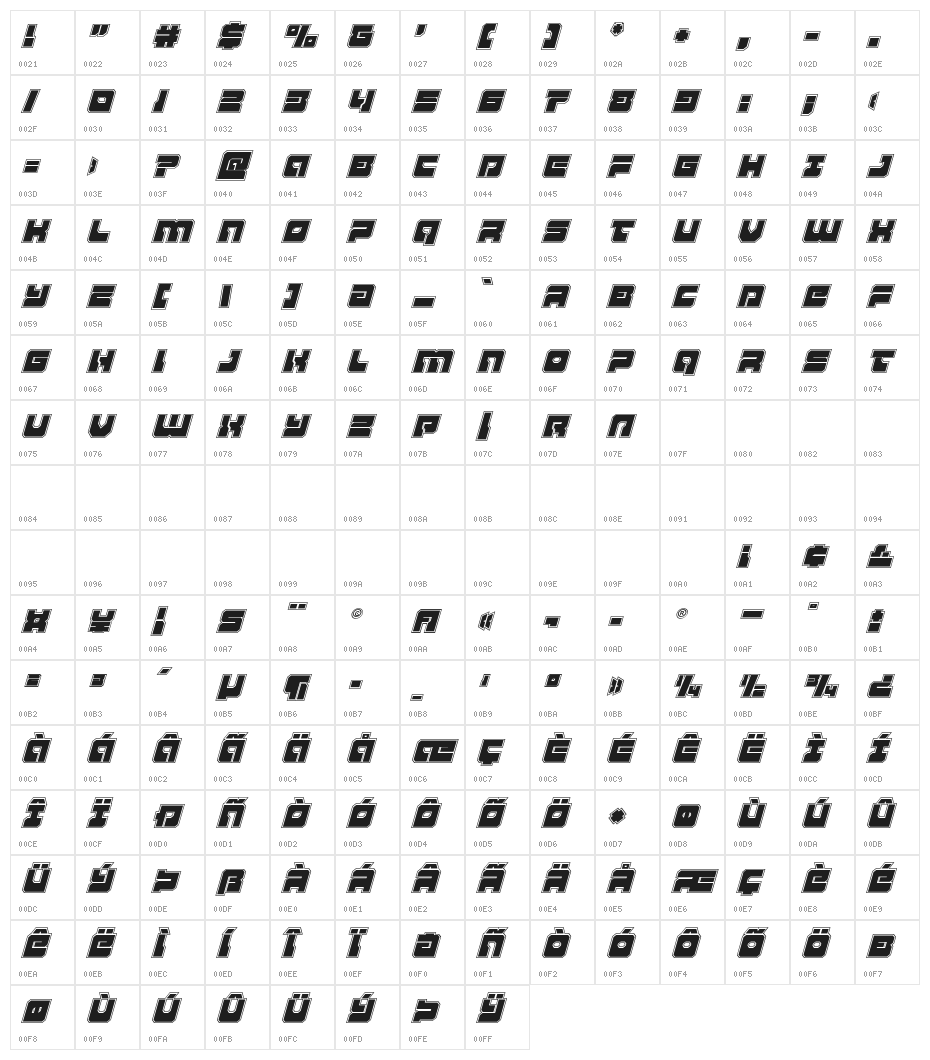 Yamagachi 2050 Academy Italic Character Map