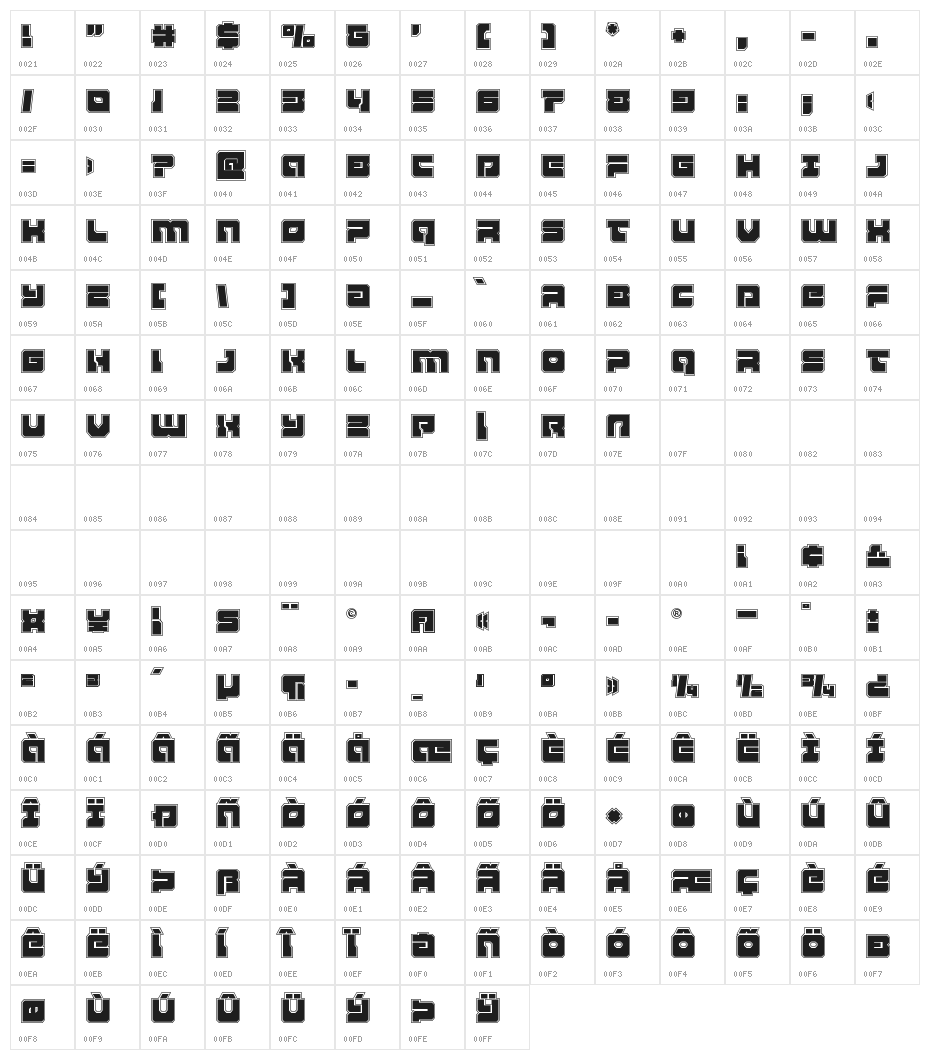 Yamagachi 2050 Academy Character Map