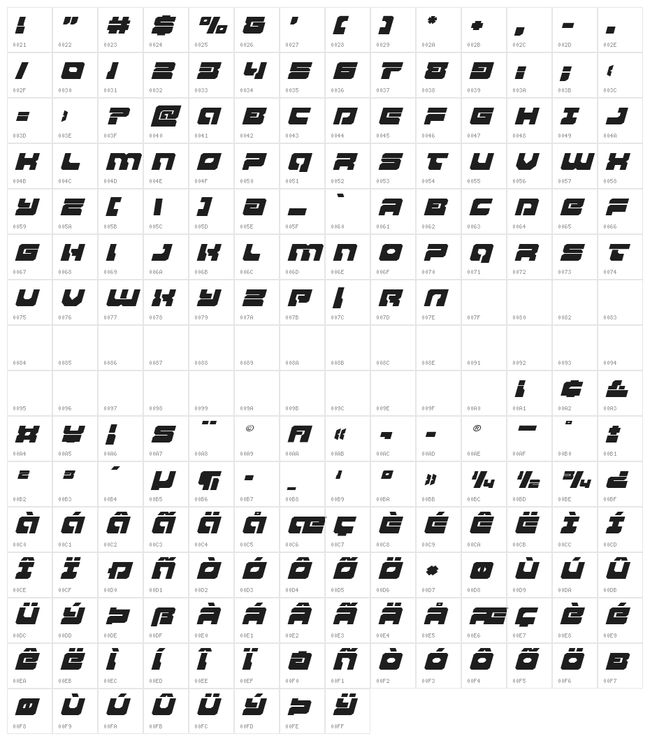 Yamagachi 2050 Expanded Italic Character Map