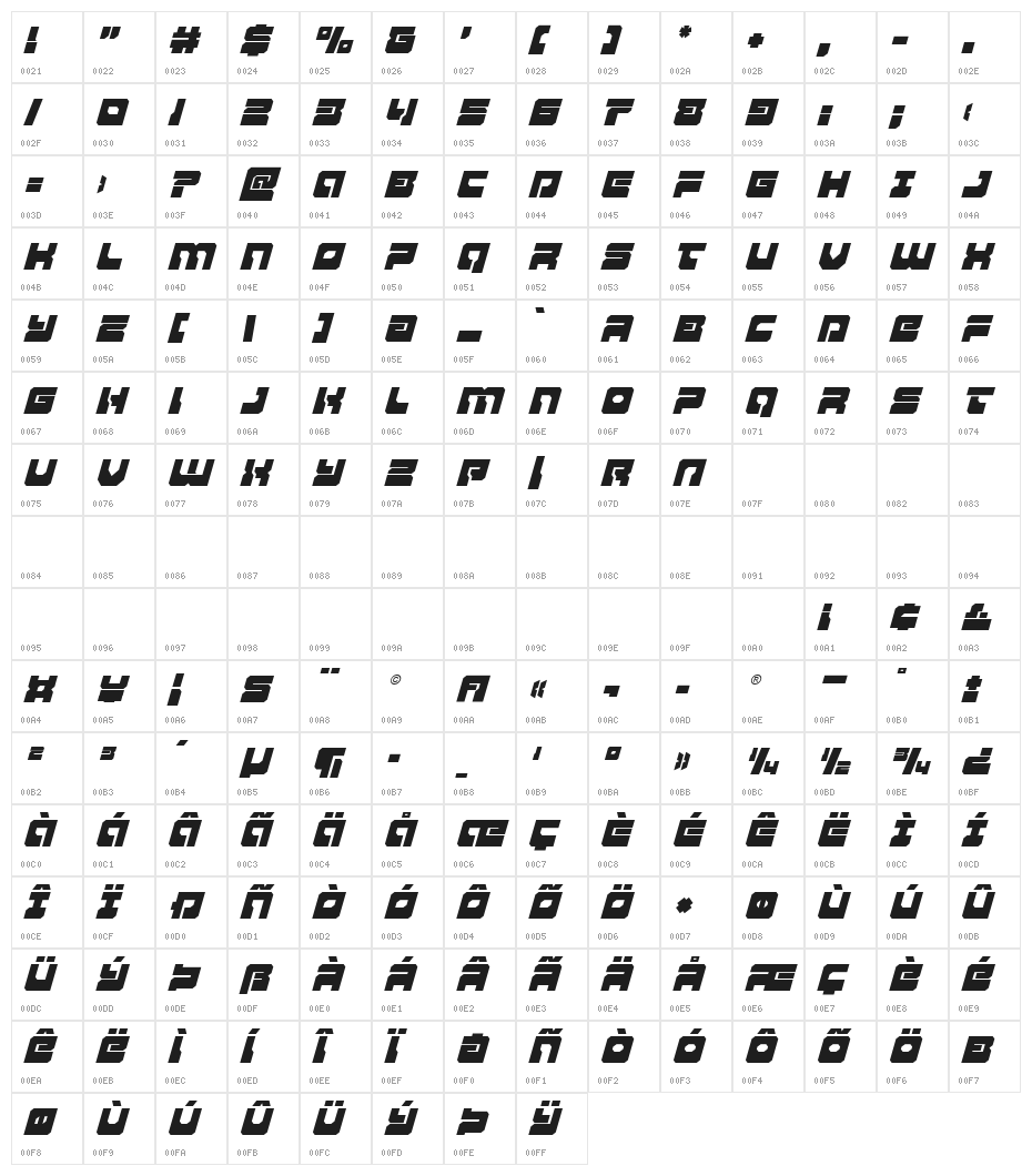 Yamagachi 2050 Italic Character Map