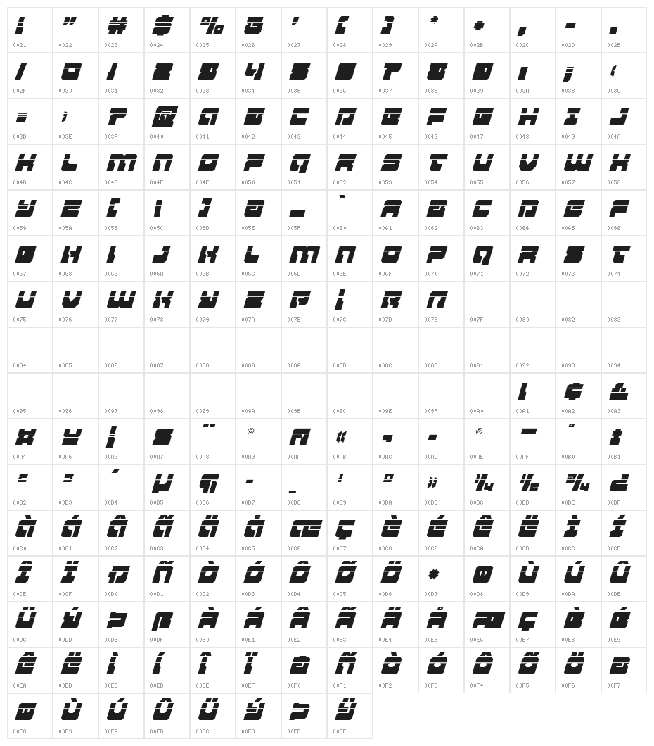 Yamagachi 2050 Laser Italic Character Map