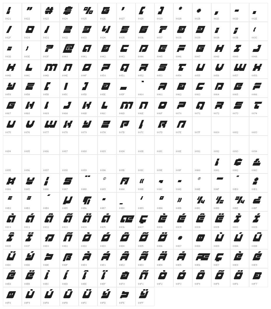 Yamagachi 2050 Super-Italic Character Map