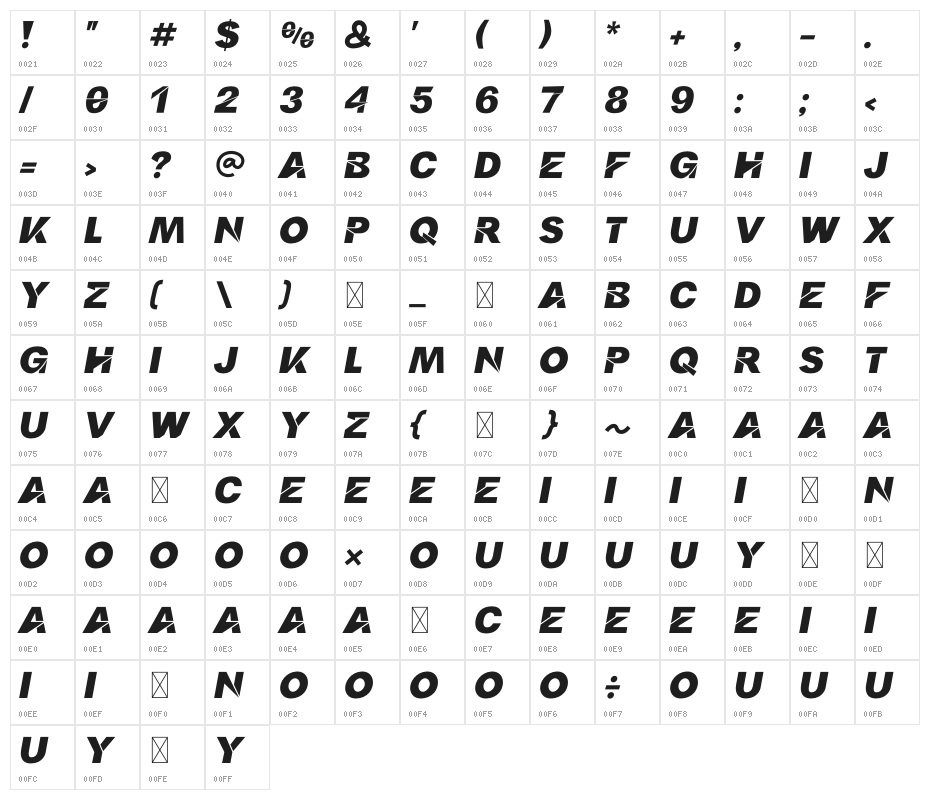 Yamaka Personal Used Character Map