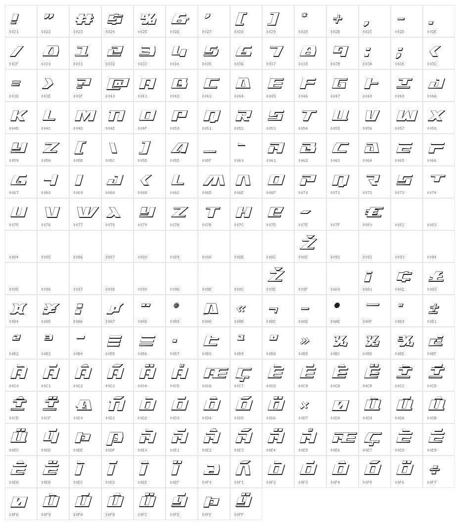 Yamato Class 3D Italic Character Map