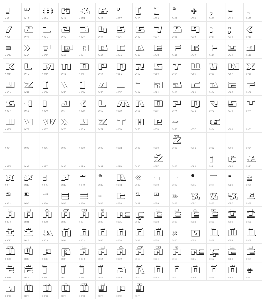 Yamato Class 3D Character Map