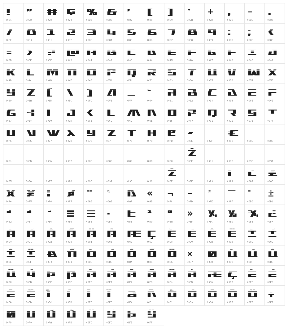 Yamato Class Halftone Character Map