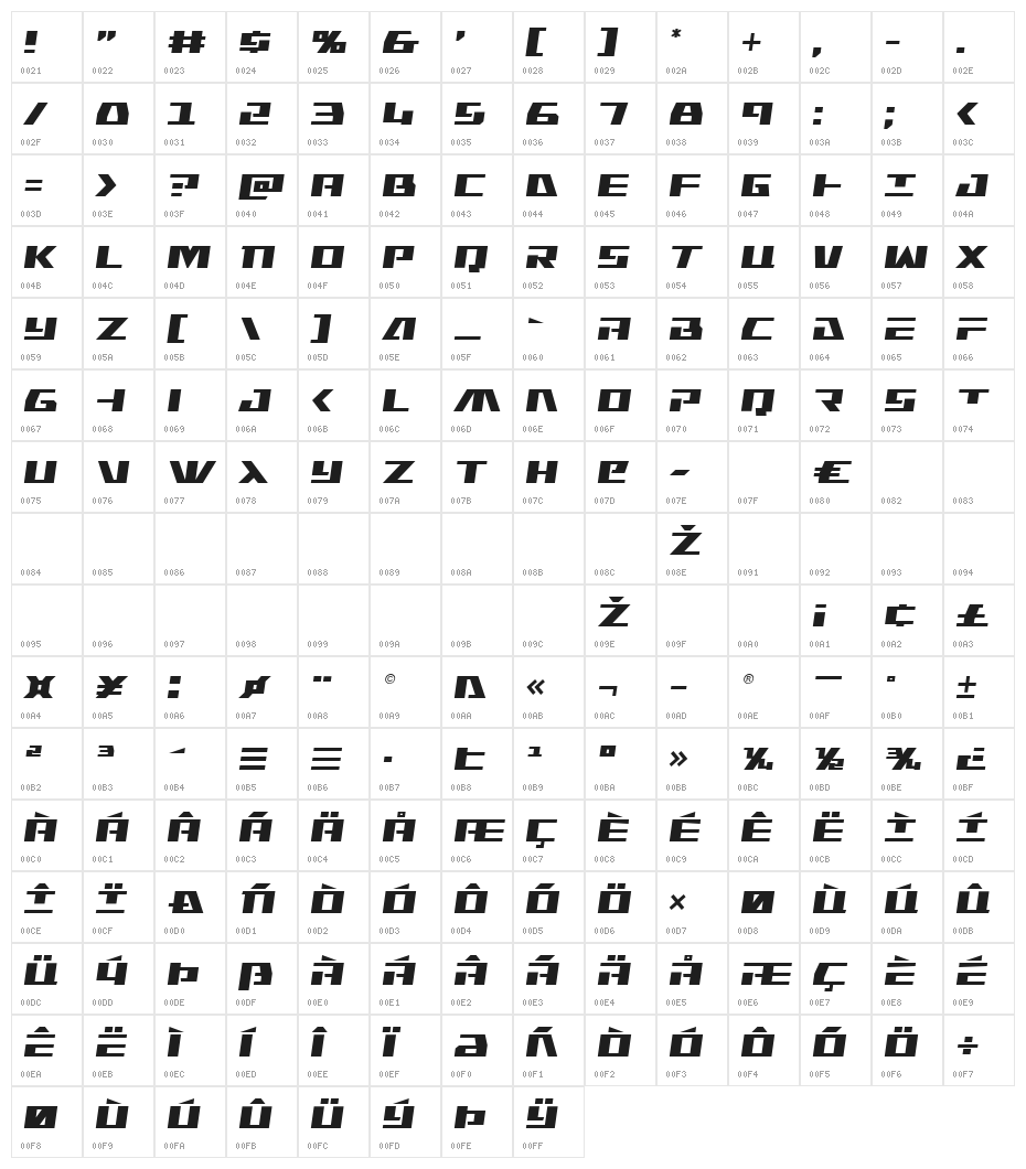 Yamato Class Slight-Italic Character Map