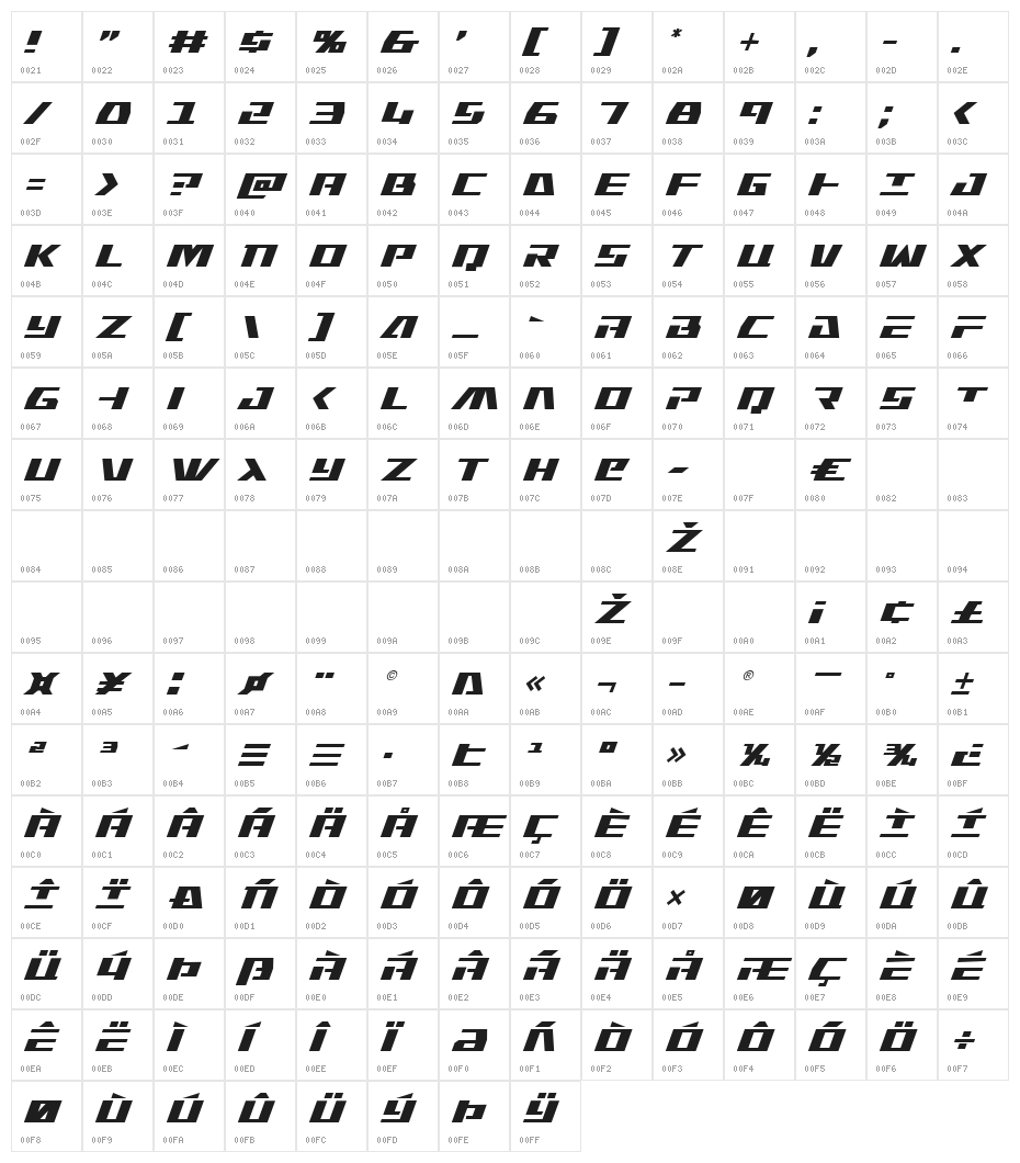 Yamato Class Super-Italic Character Map