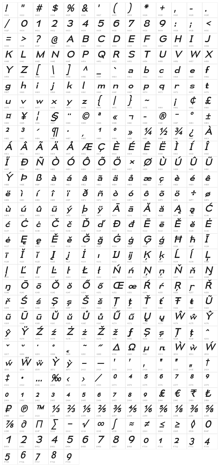 Yamaxanadu Italic Character Map